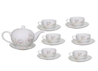 Mơ thấy cái chén có ý nghĩa gì và nên chốt con số nào? Mơ thấy cái chén có điềm gì?