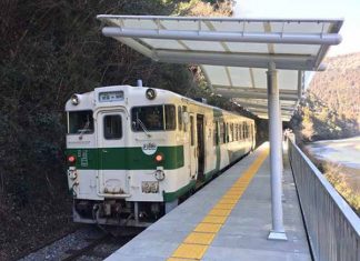 Ngủ mơ thấy tàu hỏa có điềm báo và ý nghĩa gì