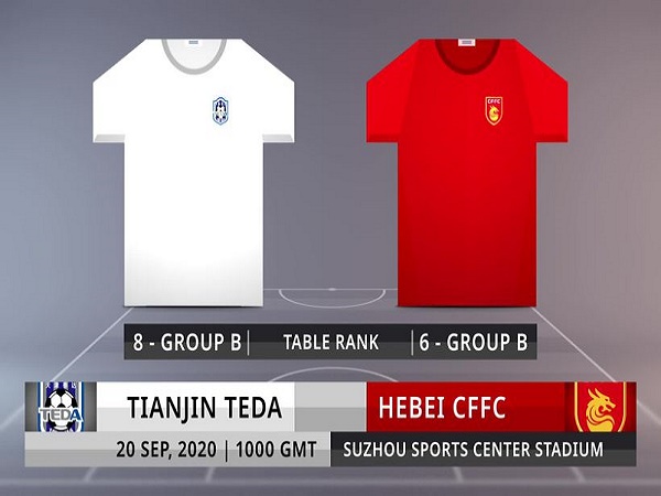 Nhận định Tianjin Teda vs Hebei, 17h00 ngày 22/09