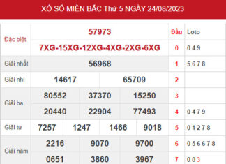 Thống kê dự đoán XSMB thứ 6 26/8/2023 chuẩn xác