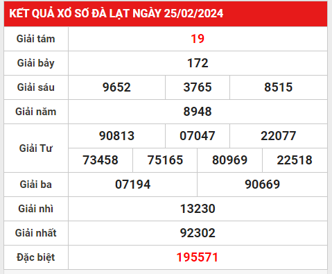 xsdl 3-3-2024