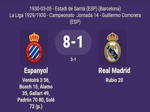 Trận thua đậm nhất của Real Madrid Trận thua đậm nhất của Real Madrid