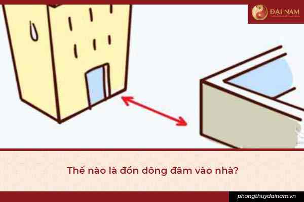 Đòn dông đâm vào nhà là gì? Đòn dông đâm vào nhà là gì?