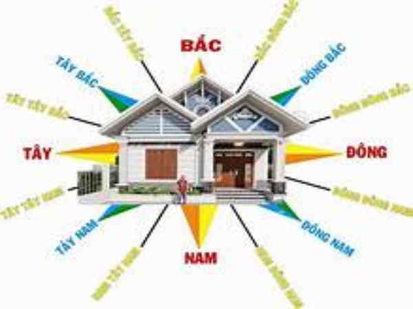 Hướng xấu cần tránh cho tuổi Tân Tỵ 2001 Hướng xấu cần tránh cho tuổi Tân Tỵ 2001