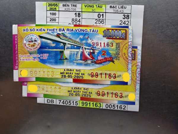 Một số lưu ý khi nằm mộng thấy người thân trúng số để tối ưu vận may